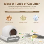 DOEL 65L Self-Cleaning Cat Litter Box App Control, ONLY Supports 2.4G WiFi w/Litter Mat&Trash Bags, Fit for Tofu & Mixed Litter - Image 6