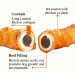 150g/5.29oz Chicken Wrapped Cowhide Chocolate Stick, Meat Dog Snacks, Made From Chicken Meat And Beef Skin, Beef Stuffing - Image 5