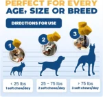 50 Counts Hip & Joint Supplement for Dogs Joint Chews Collagen Glucosamine Chondroitin in Canine Health Omega 3 Curcumin - Image 3
