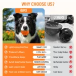 Smart Interactive Dog Toy, Indestructible E-TPU Toy Ball for Aggressive Chewers, Automatic Moving, Rechargeable Ball for Small/M - Image 6