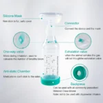 Aerosol Chamber with silicone mask Pet Inhaler Spacer For Cat Dog - Image 2