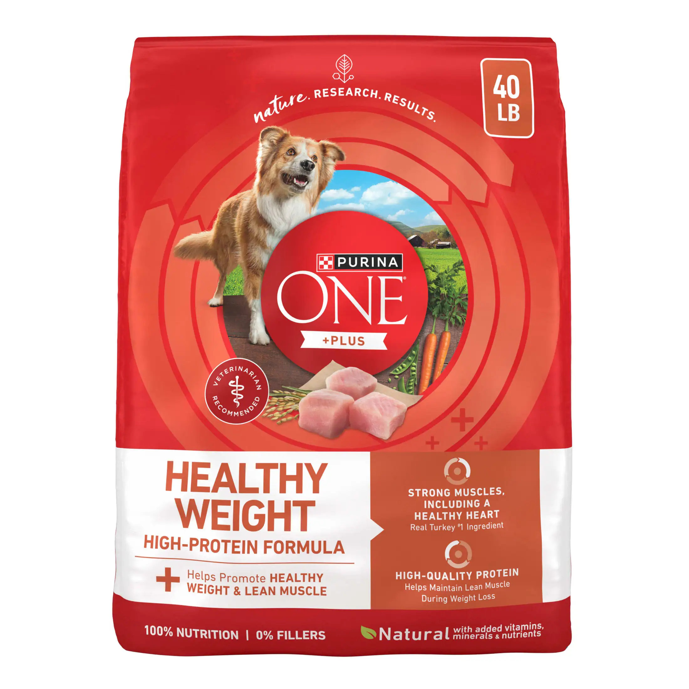 kf-Sa878838f9ebe46c88412d9687a9d29846 Plus Dry Dog Food High Protein for Healthy Weight Management with Real Turkey 40 lb Bag - Image 1