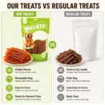 Dog Treats Duck Jerky 200g - Image 3