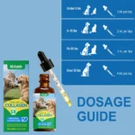 Dog Joint Supplement Liquid Collagen For Pain Relief Supports Gut Health & Overall-Vitality For Senior Dogs For Hip And Joint - Image 2
