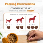 200g Eye Supplement for Dogs Support with Antioxidants & Omega 3 Fatty Acids Pet Health Care Cat Vitamins Biotin Supplements - Image 5