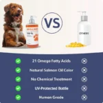 200ml Salmon Fish Oil for Pets, 21 Omega Fatty Acids, Natural Nutritional Supplement for Dogs and Cats - Image 7