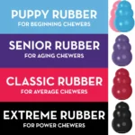 KONG - Extreme Dog Toy - Toughest Natural Rubber, Black - Fun to Chew, Chase and Fetch - Image 3