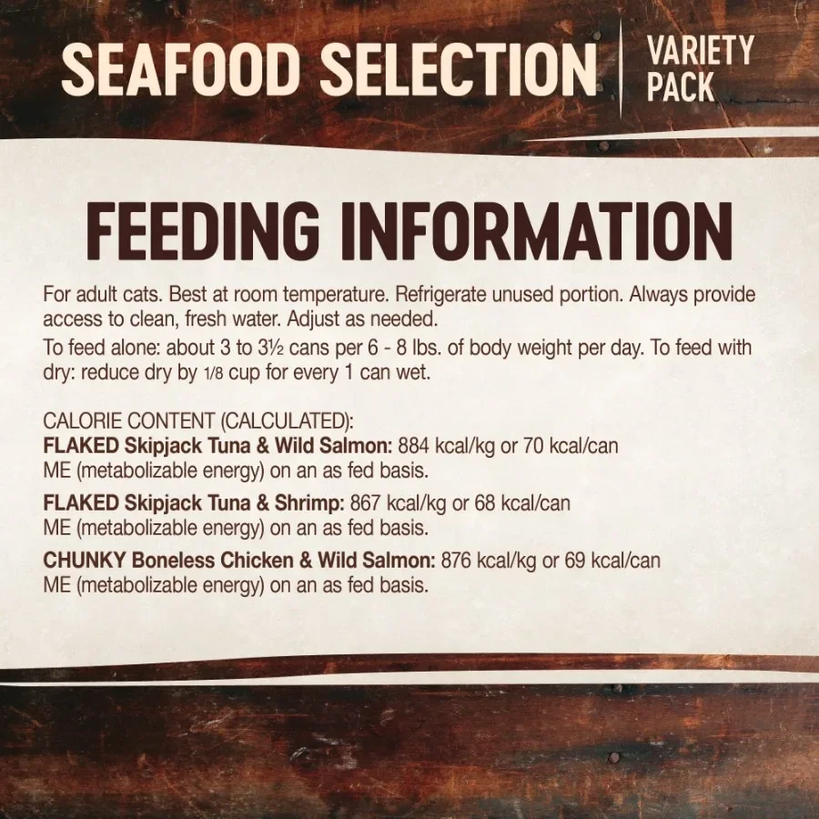 description