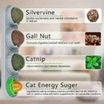 4 in 1 Rotating Catnip Silver Vine Ball Teeth Cleaning Acne Prevention Digestive Health Wall Stick on Toy Edible Safe Material - Image 4