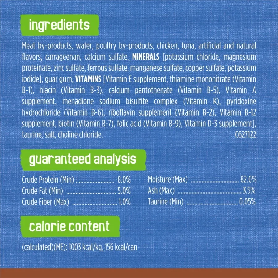description
