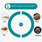 100ml Pet Expel Fleas Lice Treatments Spray Quick And Handy Fleas Ticks Expellent For Dogs Cats Pet Health Supplies - Image 6