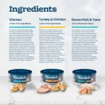 Tastefuls Wet Cat Food Variety Pack Chicken, Turkey and Seafood Flavors 12ct - Image 5