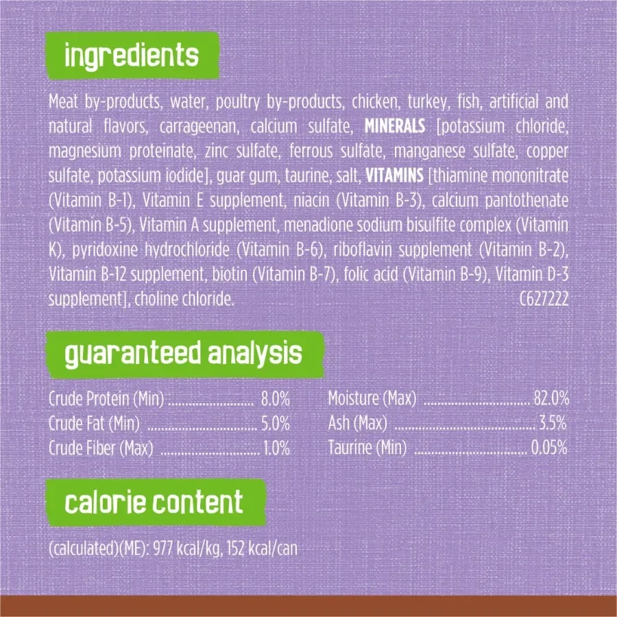 description