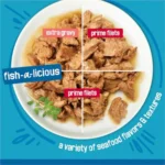 Purina Wet Cat Food Variety Pack Fish-A-Licious Extra Gravy, Prime Filets and Tasty Treasures - Pack of 32 5.5 oz. Cans - Image 3