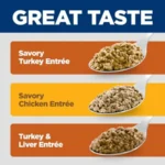 Adult 1-6 Wet Cat Food Variety Pack, Savory Entrée, Chicken, and Turkey, .. Cans, 12-Pack - Image 6