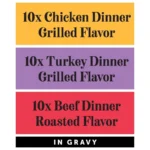 Variety Pack Grilled and Roasted Flavor in Gravy Wet Cat Food, 3 oz Cans, 30 Count - Image 4