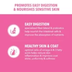 Proactive Health Sensitive Digestion and Skin Dry Cat Food, Adult Cat Food Dry Recipe with Real Turkey, 13 lb. Bag - Image 2