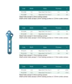TPLO locking bone plate AO veterinary orthopedic instruments pet animal surgical orthocore cortex screws - Image 6