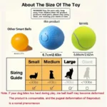 Smart Dog Toy Ball Automatic Interactive Pet Electronic Rolling USB Rechargeable Moving Bouncing for Puppy to Large dog Chew Toy - Image 4