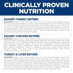 Adult 1-6 Wet Cat Food Variety Pack, Savory Entrée, Chicken, and Turkey, .. Cans, 12-Pack - Image 5