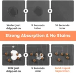 Pet Feeding Mat-Absorbent Pet Placemat for Food and Water Bowl, with Waterproof Rubber Backing, Quick Dry Water Mat for Dog Cat - Image 2