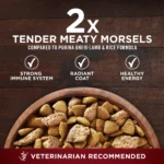 True Instinct Adult Dry Dog Food with Real Turkey and Venison High Protein Formula 27.5 lb - Image 3