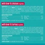 Wet Cat Food Variety Pack with Tasty Prime Filets in 5.5 oz Cans - Image 4