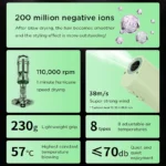 High-Power Silent Pet Hair Dryer with Beauty Bristles Quick Blow Portable Dog Grooming Tool Universal with Hanging Neck Desi - Image 3
