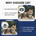 Cat Smart GPS Trackers Collar Anti-Lost Kitten Waterproof Tracker Adjustable Safety Buckle Reflective GPS Collar For Android - Image 2