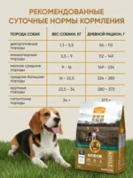 Myfoodie maifudi dry dog food with chicken pieces and milk pellets with calcium, 1.5 kg - Image 5