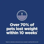 Adult Perfect Weight Dry Cat Food, Chicken, 7 lb. Bag - Image 3