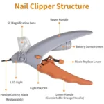 Professional Pet Nail Clipper Scissors With LED Light Cat Dog Nail Clipper Tool Scissors Nail Toeclaw Cutter Scissors Pet Supply - Image 4