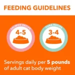Perfect Portions Grain Free Wet Cat Food, Indoor Adult Cat Food Wet Cuts in Gravy,:and Recipe, 1.98 lb. Pack of 1 Twin-Pack Tra - Image 5