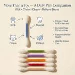 1/6 PCS Cat Interactive Stick Catnip Toy Suitable for Indoor Play Durable Teething Rope Interactive Cat Game Enthusiast Gift - Image 2